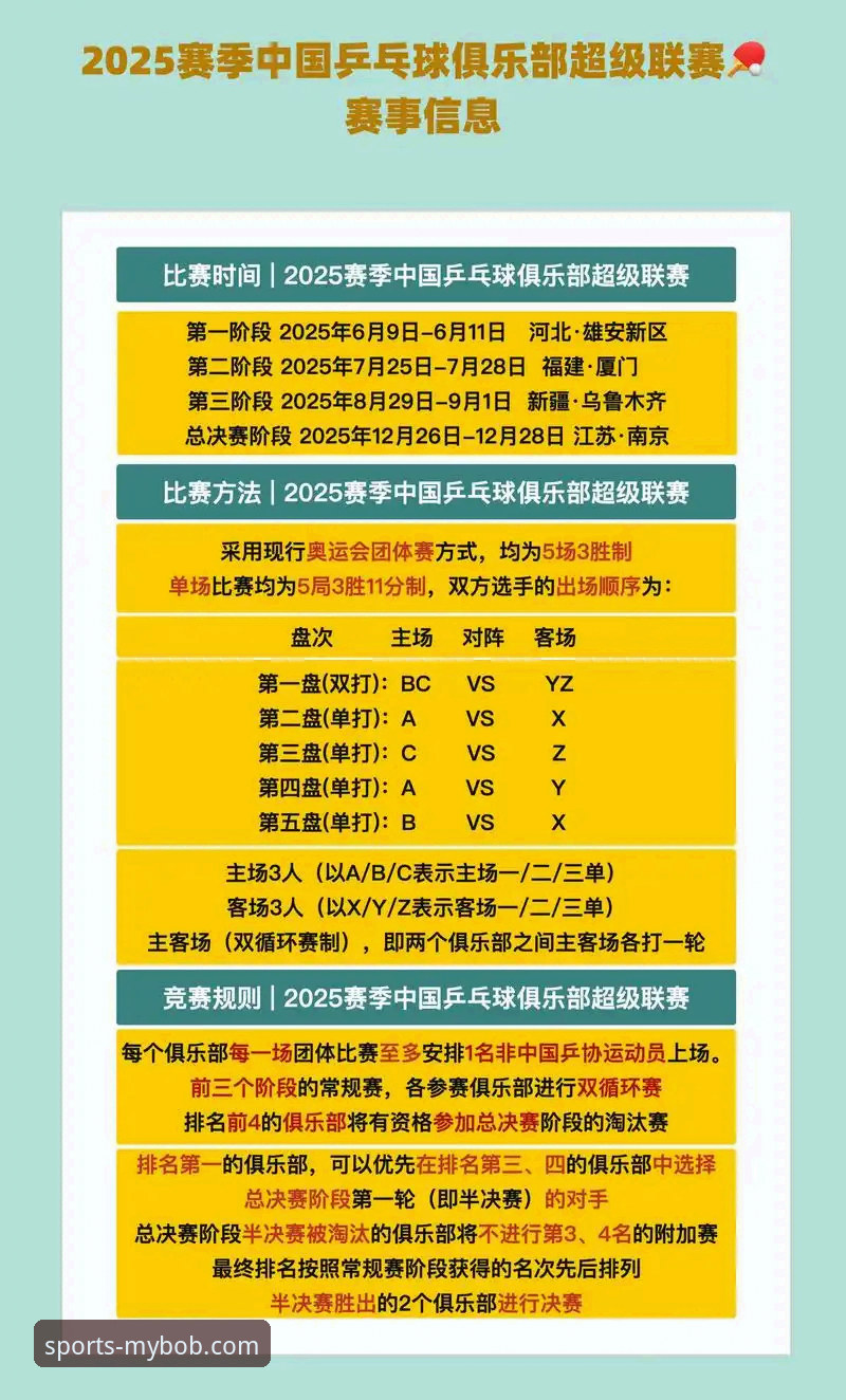 世乒赛中国男乒小组赛制胜之道——迈博体育官网观赛实战指南