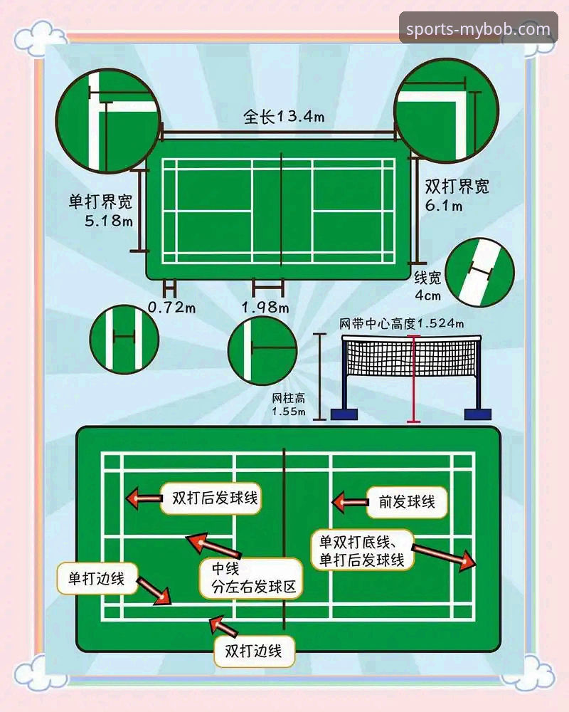 迈博体育官网使用教程最新动态：新手入门到精通的全流程指南
